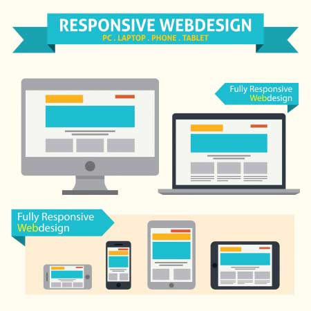 image representing responsive web design